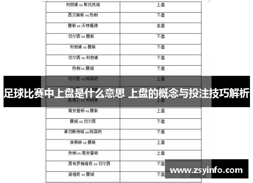 足球比赛中上盘是什么意思 上盘的概念与投注技巧解析
