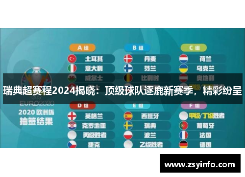 瑞典超赛程2024揭晓：顶级球队逐鹿新赛季，精彩纷呈