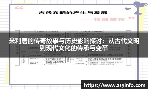 米利唐的传奇故事与历史影响探讨：从古代文明到现代文化的传承与变革