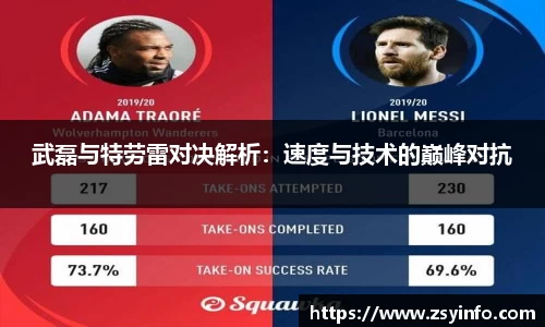 武磊与特劳雷对决解析：速度与技术的巅峰对抗